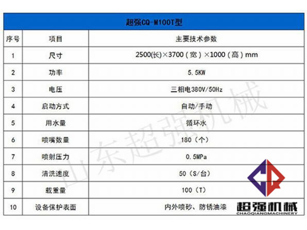 超強100T工程洗車機